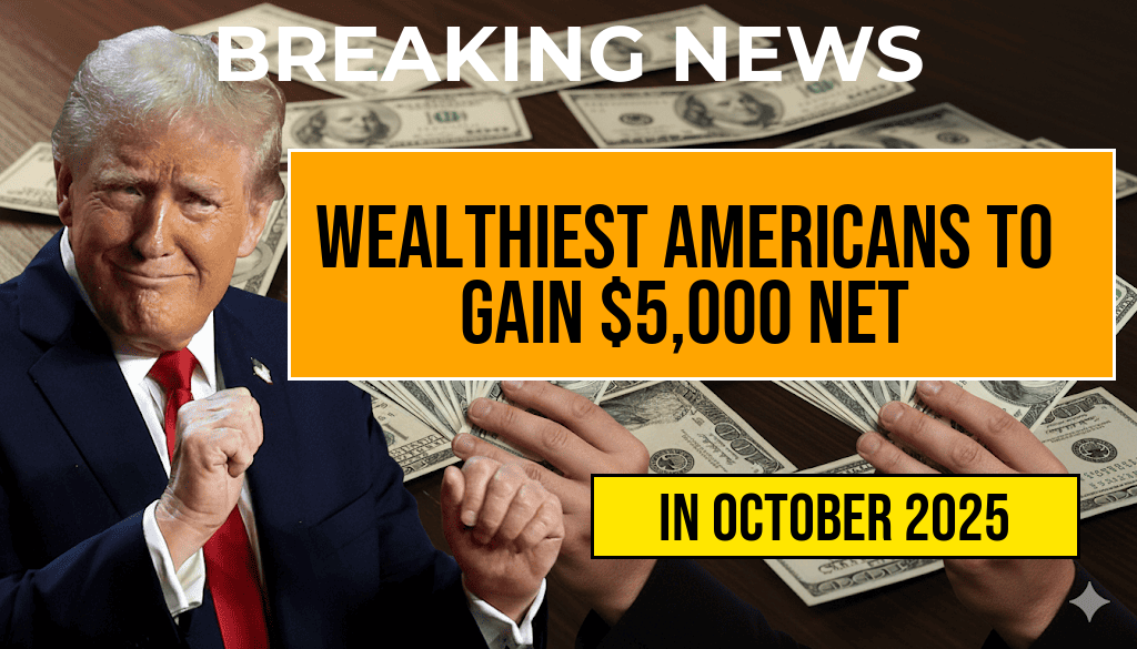 Wealthiest Americans Set to Gain $5,000 in Net Income Amid Tax Reforms